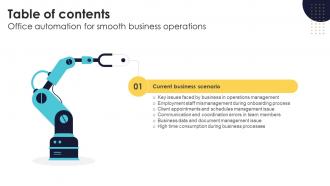 Office Automation For Smooth Business Operations Table Of Contents