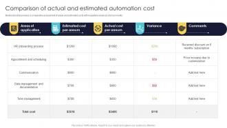 Office Automation For Smooth Comparison Of Actual And Estimated Automation Cost