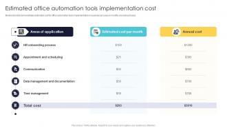 Office Automation For Smooth Estimated Office Automation Tools Implementation Cost