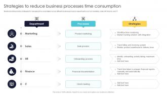 Office Automation For Smooth Strategies To Reduce Business Processes Time Consumption