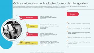 Office Automation Technologies For Seamless Integration