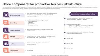 Office Components For Productive Business Infrastructure