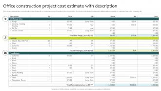 Office Construction Project Cost Estimate With Description