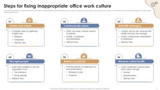Office Culture Powerpoint Ppt Template Bundles Aesthatic Designed