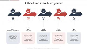 Office Emotional Intelligence In Powerpoint And Google Slides Cpb