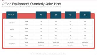 Office Equipment Quarterly Sales Plan