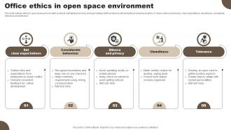 Office Ethics In Open Space Environment