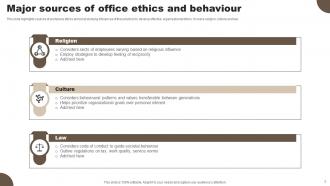 Office Ethics Powerpoint Ppt Template Bundles Idea Professional