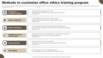 Office Ethics Powerpoint Ppt Template Bundles Images Professional