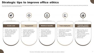 Office Ethics Powerpoint Ppt Template Bundles Good Professional