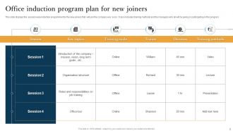 Office Induction Program Plan For New Joiners