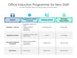 Office induction programme for new staff