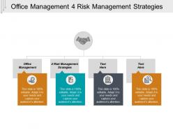 Office management 4 risk management strategies cpb