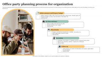 Office Party Planning Process For Organization