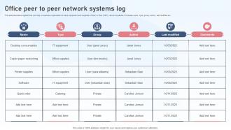 Office Peer To Peer Network Systems Log