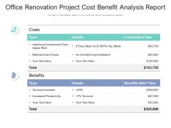 Office renovation project cost benefit analysis report