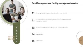 Office Space And Facility Management Services Powerpoint Presentation Slides
