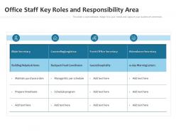 Office staff key roles and responsibility area