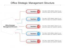 Office strategic management structure ppt powerpoint presentation ideas aids cpb