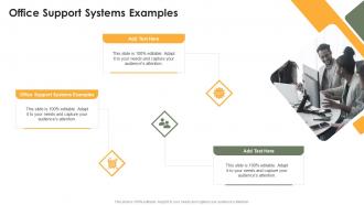 Office Support Systems Examples In Powerpoint And Google Slides Cpb