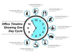Office timeline showing one day cycle