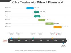 Office Timeline With Different Phases And Milestone