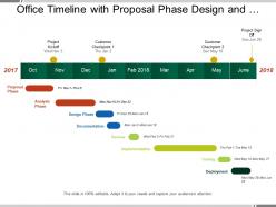 Office timeline with proposal phase design and review implementation