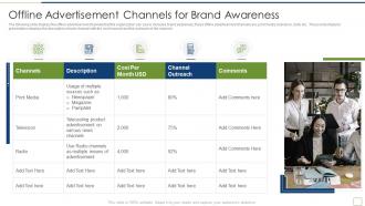 Offline advertisement channels for brand awareness ppt slides file
