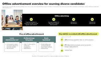 Offline Advertisement Overview For Sourcing Workforce Acquisition Plan For Developing Talent