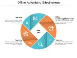 Offline advertising effectiveness ppt powerpoint presentation file clipart images cpb