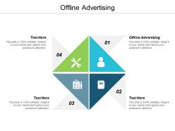 Offline advertising ppt powerpoint presentation infographic template visuals cpb