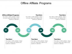 Offline affiliate programs ppt powerpoint presentation ideas inspiration cpb
