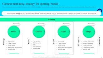 Offline And Digital Promotion Techniques For Sporting Brands MKT CD V Pre-designed Impressive