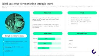 Offline And Digital Promotion Techniques For Sporting Brands MKT CD V Template Interactive