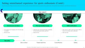 Offline And Digital Promotion Techniques For Sporting Brands MKT CD V Idea Interactive