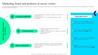 Offline And Digital Promotion Techniques For Sporting Brands MKT CD V Analytical Interactive