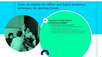 Offline And Digital Promotion Techniques For Sporting Brands MKT CD V Graphical Interactive