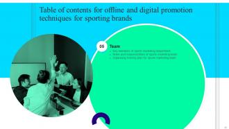 Offline And Digital Promotion Techniques For Sporting Brands MKT CD V Template Visual