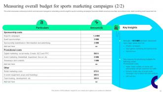 Offline And Digital Promotion Techniques For Sporting Brands MKT CD V Best Visual