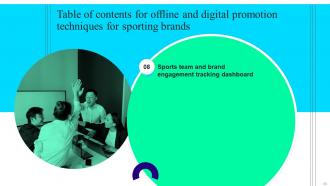 Offline And Digital Promotion Techniques For Sporting Brands MKT CD V Downloadable Visual