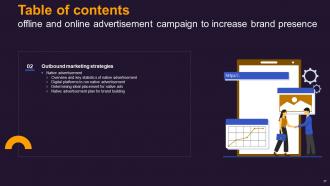 Offline And Online Advertisement Campaign To Increase Brand Presence MKT CD V Template Content Ready