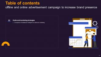 Offline And Online Advertisement Campaign To Increase Brand Presence MKT CD V Slides Editable
