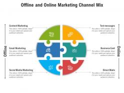 Offline and online marketing channel mix