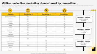 Offline And Online Marketing Channels Methods To Conduct Competitor Analysis MKT SS V