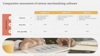 Offline And Online Merchandising Comparative Assessment Of Various Merchandising Software