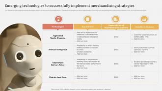 Offline And Online Merchandising Emerging Technologies To Successfully Implement Merchandising