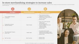 Offline And Online Merchandising In Store Merchandising Strategies To Increase Sales