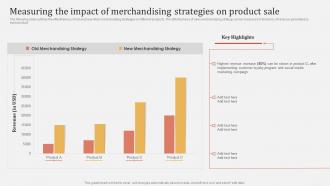 Offline And Online Merchandising Measuring The Impact Of Merchandising Strategies