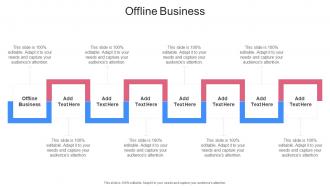 Offline Business In Powerpoint And Google Slides Cpb