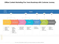 Offline content marketing five years roadmap with customer journey